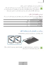 Предварительный просмотр 464 страницы Samsung EJ-FT810 User Manual