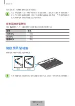 Предварительный просмотр 586 страницы Samsung EJ-FT810 User Manual