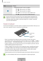 Предварительный просмотр 630 страницы Samsung EJ-FT810 User Manual