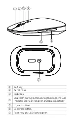 Предварительный просмотр 2 страницы Samsung EJ-M3400 Quick Start Manual