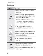 Предварительный просмотр 114 страницы Samsung EK-GC110 User Manual