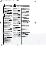 Preview for 5 page of Samsung Electronics DVM Series Technical Manual