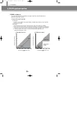 Preview for 10 page of Samsung Electronics DVM Series Technical Manual
