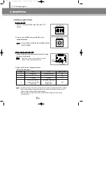 Preview for 35 page of Samsung Electronics DVM Series Technical Manual