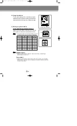 Preview for 38 page of Samsung Electronics DVM Series Technical Manual