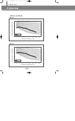 Preview for 119 page of Samsung Electronics DVM Series Technical Manual