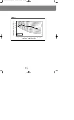 Preview for 122 page of Samsung Electronics DVM Series Technical Manual