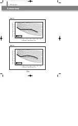 Preview for 125 page of Samsung Electronics DVM Series Technical Manual