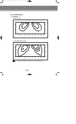 Preview for 128 page of Samsung Electronics DVM Series Technical Manual