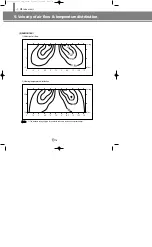 Preview for 129 page of Samsung Electronics DVM Series Technical Manual