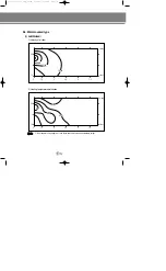 Preview for 130 page of Samsung Electronics DVM Series Technical Manual