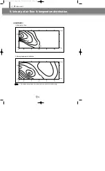 Preview for 131 page of Samsung Electronics DVM Series Technical Manual