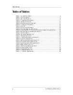 Preview for 5 page of Samsung ELSR362-00004 Installation Manual