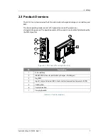 Preview for 15 page of Samsung ELSR362-00004 Installation Manual