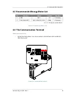 Предварительный просмотр 53 страницы Samsung ELSR362-00004 Installation Manual