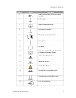 Preview for 10 page of Samsung ELSR362-00004 User Manual