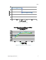 Preview for 18 page of Samsung ELSR362-00004 User Manual