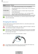 Предварительный просмотр 6 страницы Samsung EO-BG920B User Manual