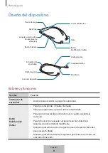 Предварительный просмотр 84 страницы Samsung EO-BG920B User Manual