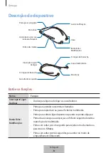 Предварительный просмотр 224 страницы Samsung EO-BG920B User Manual