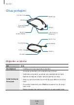 Предварительный просмотр 444 страницы Samsung EO-BG920B User Manual