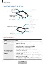 Предварительный просмотр 499 страницы Samsung EO-BG920B User Manual