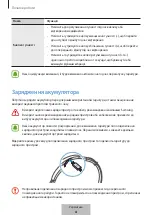 Предварительный просмотр 521 страницы Samsung EO-BG920B User Manual