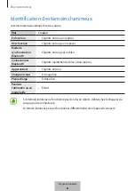 Предварительный просмотр 660 страницы Samsung EO-BG920B User Manual