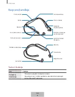 Preview for 215 page of Samsung EO-BG935 User Manual