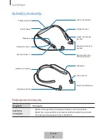 Preview for 425 page of Samsung EO-BG935 User Manual