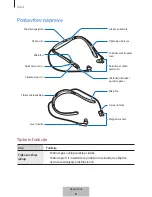 Preview for 446 page of Samsung EO-BG935 User Manual