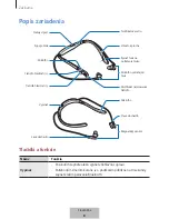 Preview for 467 page of Samsung EO-BG935 User Manual