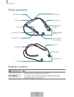 Preview for 509 page of Samsung EO-BG935 User Manual