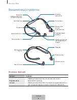 Preview for 569 page of Samsung EO-BG935 User Manual