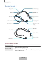 Preview for 630 page of Samsung EO-BG935 User Manual