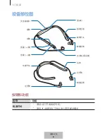 Preview for 670 page of Samsung EO-BG935 User Manual