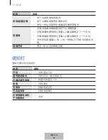 Preview for 671 page of Samsung EO-BG935 User Manual