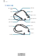 Preview for 753 page of Samsung EO-BG935 User Manual