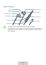 Предварительный просмотр 6 страницы Samsung EO-IC500 User Manual