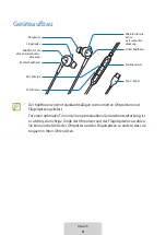 Предварительный просмотр 24 страницы Samsung EO-IC500 User Manual