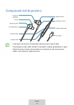 Предварительный просмотр 33 страницы Samsung EO-IC500 User Manual