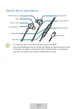 Предварительный просмотр 42 страницы Samsung EO-IC500 User Manual