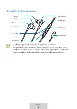 Предварительный просмотр 51 страницы Samsung EO-IC500 User Manual