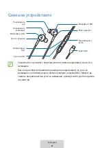 Предварительный просмотр 78 страницы Samsung EO-IC500 User Manual