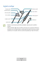 Предварительный просмотр 87 страницы Samsung EO-IC500 User Manual