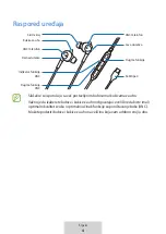 Предварительный просмотр 96 страницы Samsung EO-IC500 User Manual