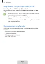 Предварительный просмотр 99 страницы Samsung EO-IC500 User Manual