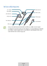 Предварительный просмотр 114 страницы Samsung EO-IC500 User Manual