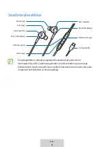 Предварительный просмотр 132 страницы Samsung EO-IC500 User Manual