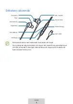 Предварительный просмотр 150 страницы Samsung EO-IC500 User Manual